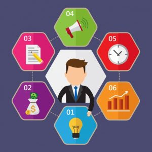 دانلود افزونه یوآست سئو پرمیوم (Yoast SEO PREMIUM) – بهینه‌سازی کامل سایت برای موتورهای جستجو